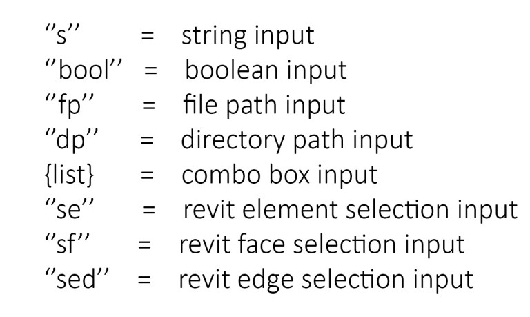 Update: Multiple Input Form With Dynamo – data|shapes