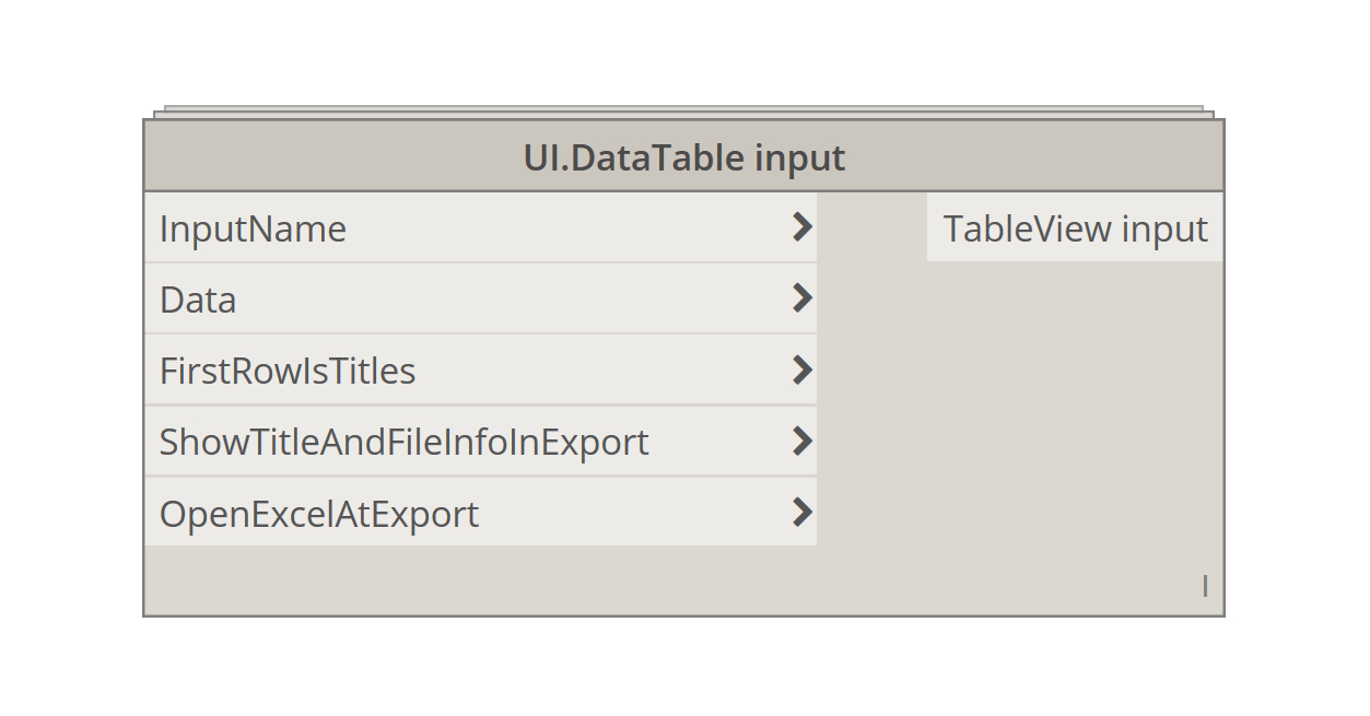 UI.DataTable input